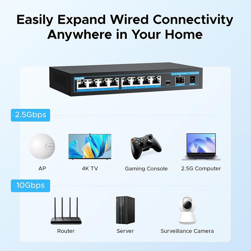 TEROW 8 Port 2.5Gb Switch with 1*10G SFP+, 8 x 2.5Gb Base-T & 1 x 10Gbs SFP+, Vlan, Multi-Speed Network Switch, Compatible with Gigabit & 10Gb, Desktop/Wall Mount, Ideal for AP, NAS, PC,Office - Image 5